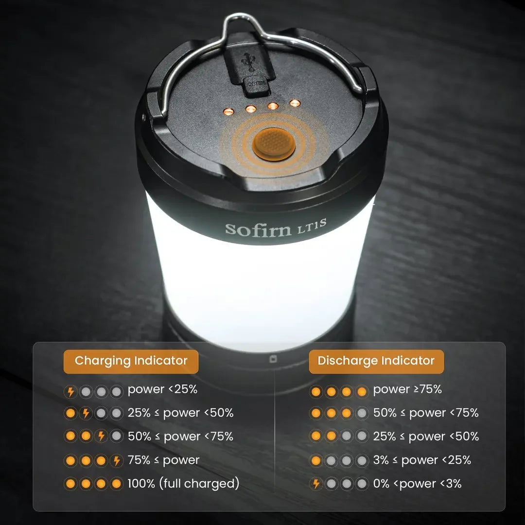 Sofirn LT1S Camping Light USB C Rechargeable Lantern
