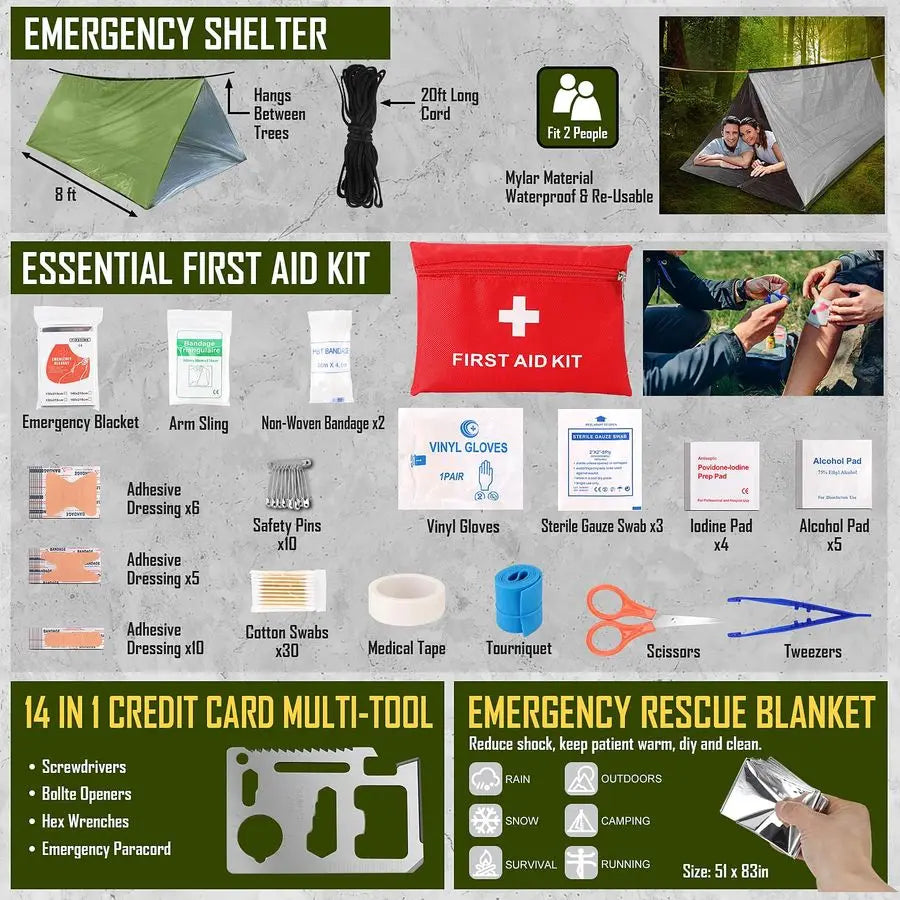 Survival Gear 268 Piece Kit With First Aid Axe Headlamp