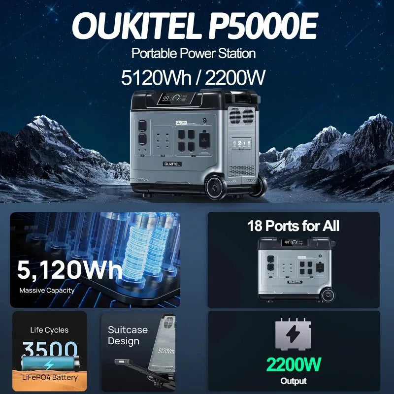 Oukitel P5000E Portable Power Station 5120Wh 2200W