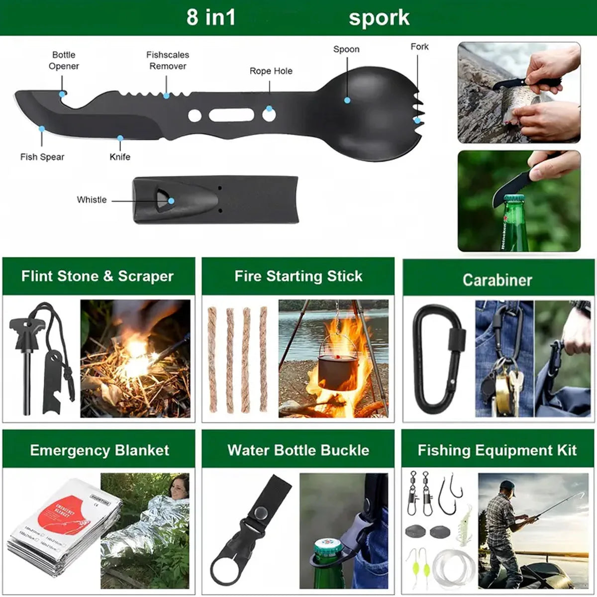 Outdoor Emergency Survival First Aid Kit 142 Piece Camp Set