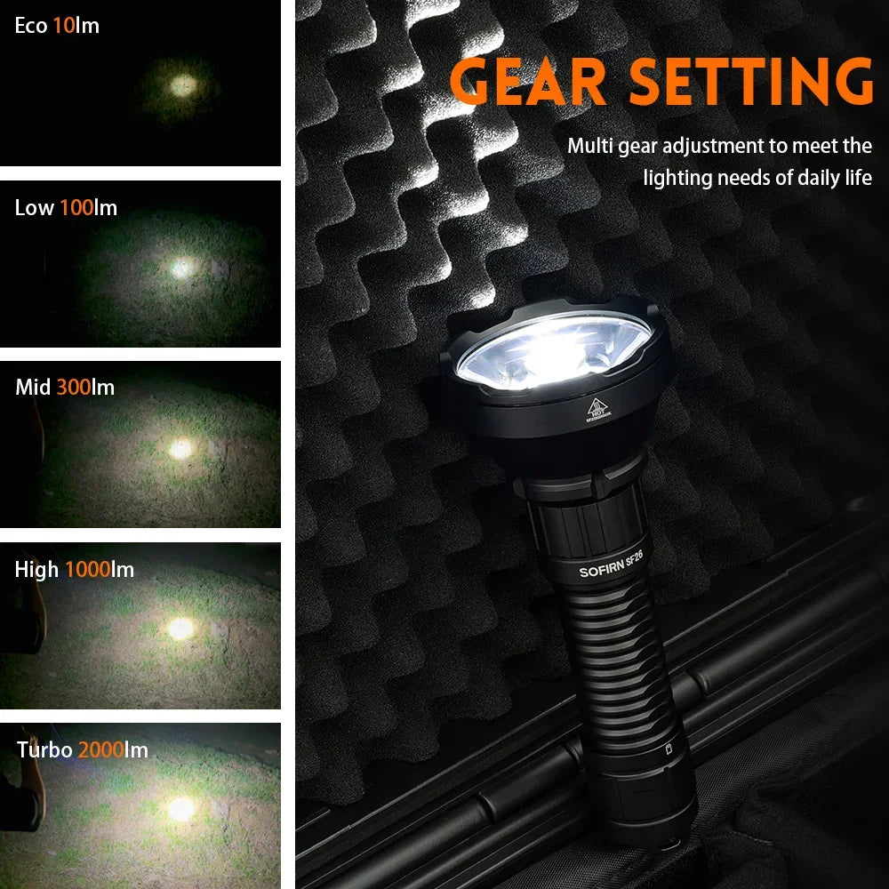 Sofirn SF26 2000lm SFT40 LED 6000K Tactical Flashlight