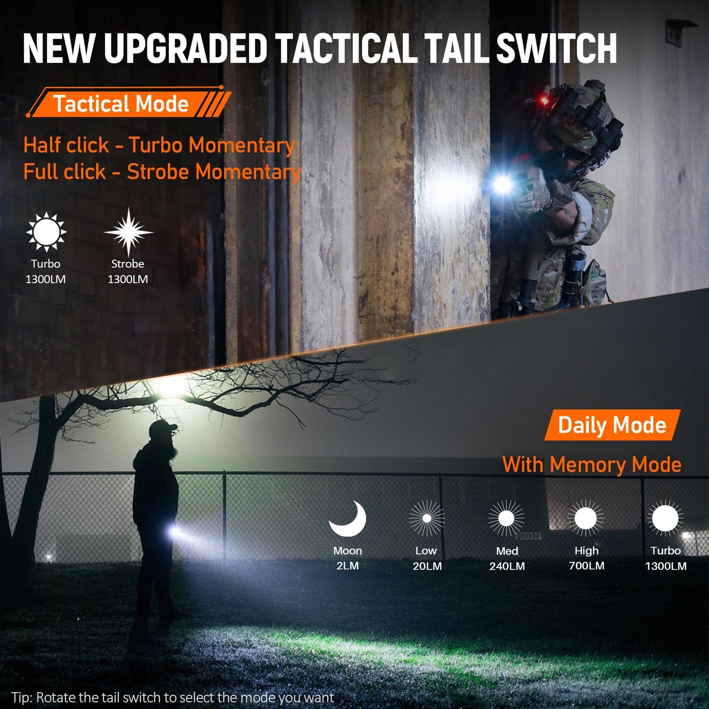 Wurkkos TD07 1300LM Tactical Flashlight With Long Throw