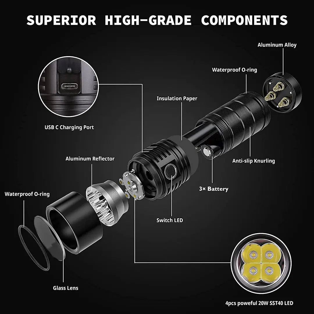 Sofirn SP36 Pro 8000lm USB C Rechargeable LED Flashlight