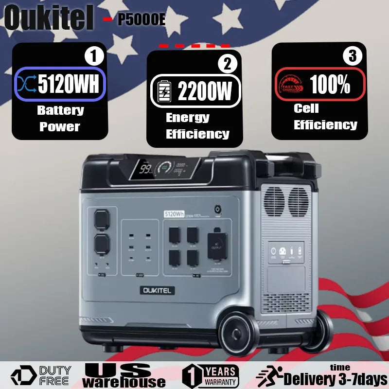 Oukitel P5000E Portable Power Station 5120Wh 2200W
