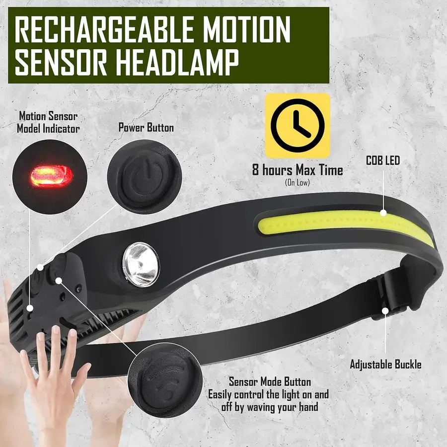 Survival Gear 268 Piece Kit With First Aid Axe Headlamp